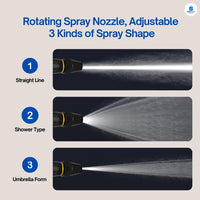 Black water pressure nozzle dimensions and product box